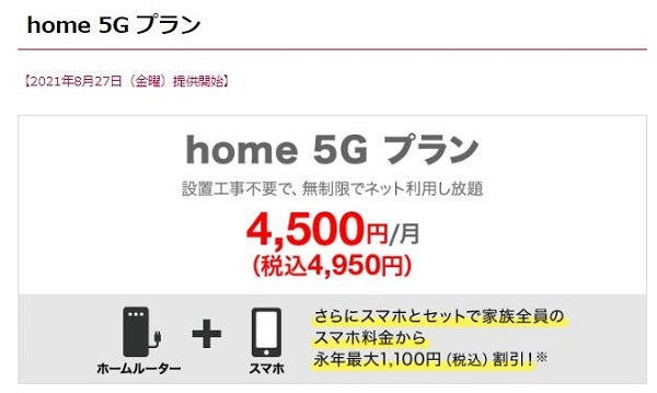 ドコモホームルーター「home 5G」料金プラン