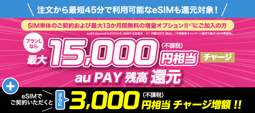 UQモバイルの15,000円キャッシュバックバナー