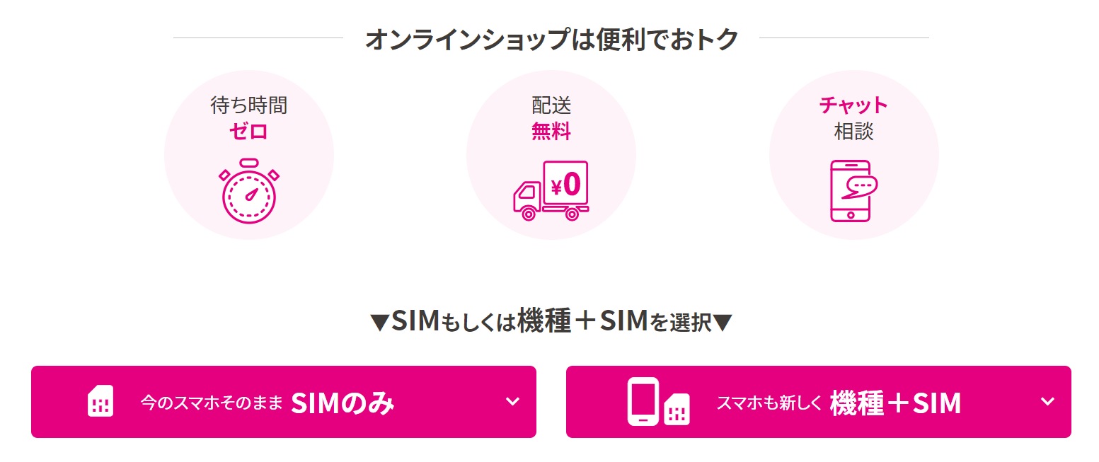 UQモバイルオンラインショップのSIMカード・スマホセット購入の選択画面