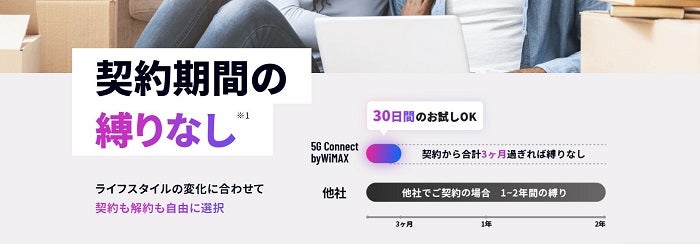 【公式】5G CONNECT│圧倒的な速さの5G 無限のデータ量