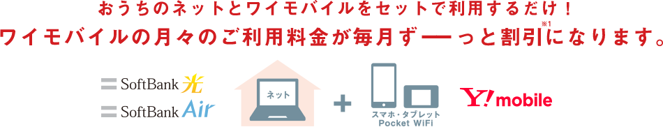 おうち割｜割引サービス｜料金｜Y!mobile - 格安SIM・スマホはワイモバイルで