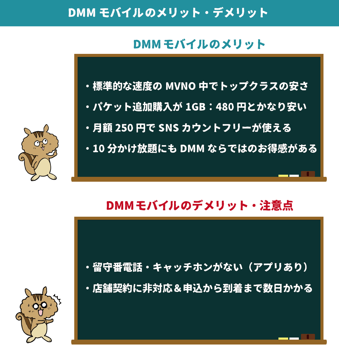 Dmm モバイル 留守番 電話