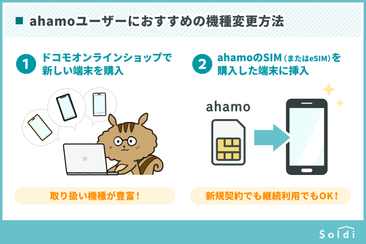 ahamoユーザーにおすすめの機種変更方法