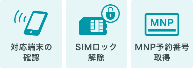 格安SIMの乗り換えに必要なものは端末動作確認、SIMロック解除、MNP予約番号取得です