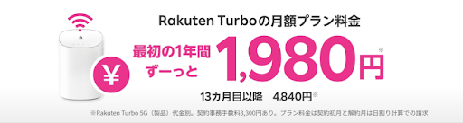 Rakuten Turboの月額プラン料金