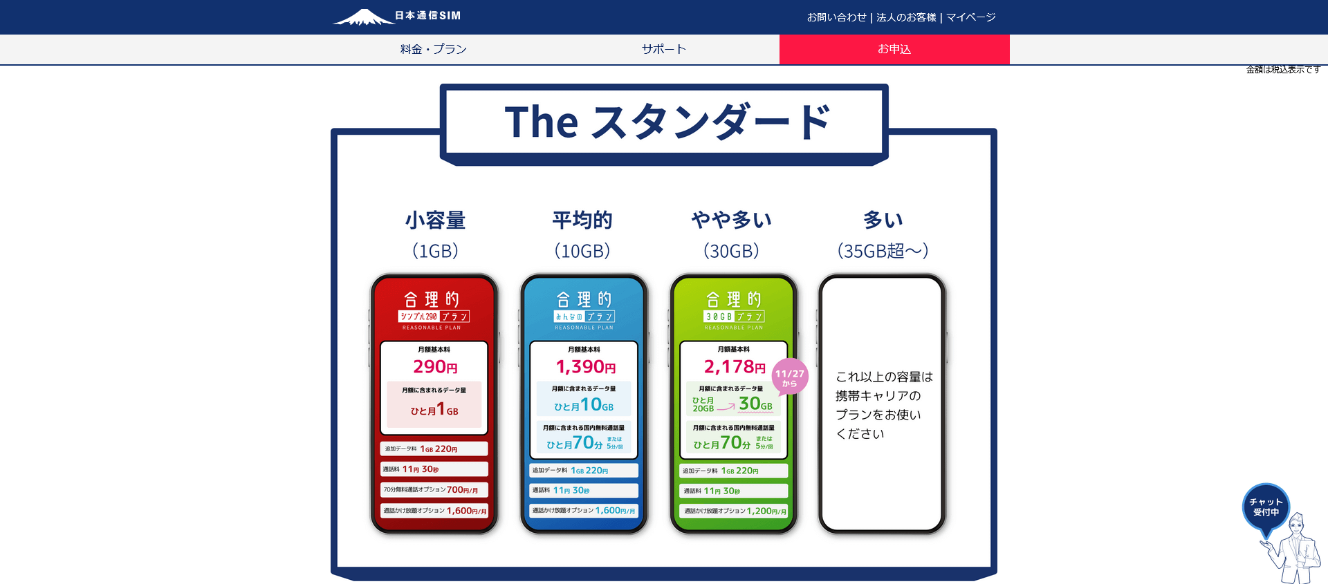 格安SIMおすすめランキングTOP10 MVNO各社の比較｜格安SIMおすすめ