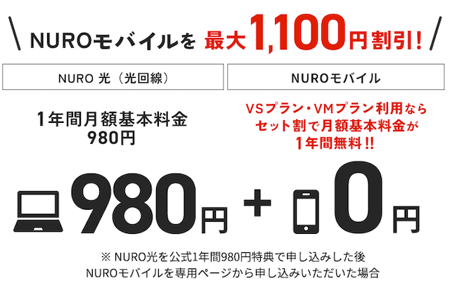 NURO 光・NUROモバイルセット割引特典の画像