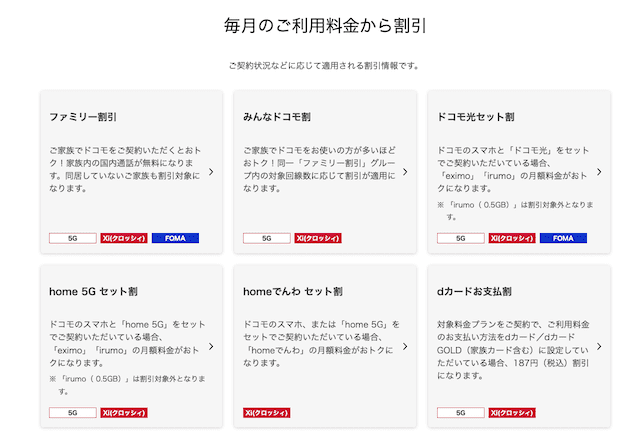 ドコモの割引一覧画像