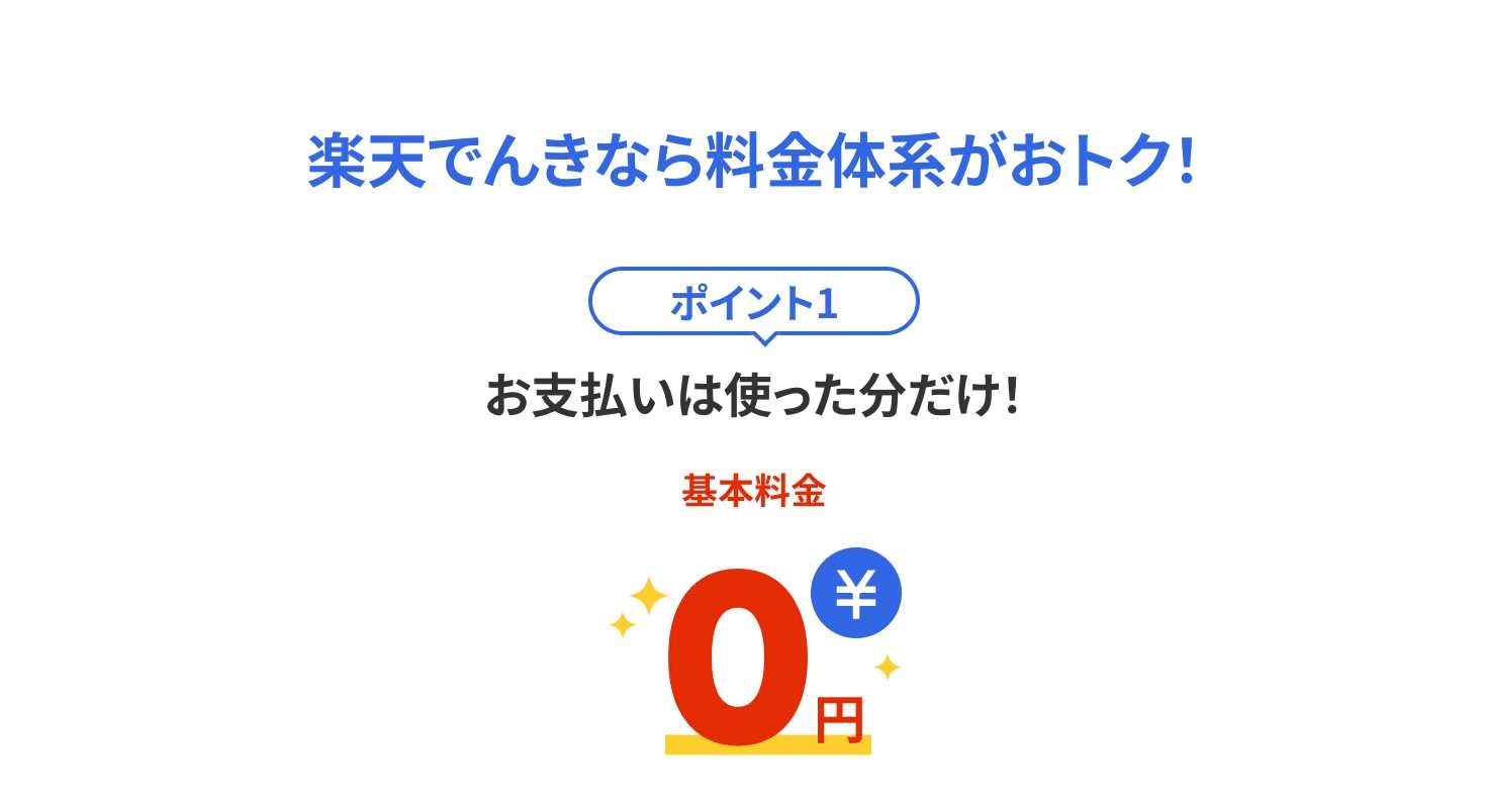 楽天でんき　基本料金0円
