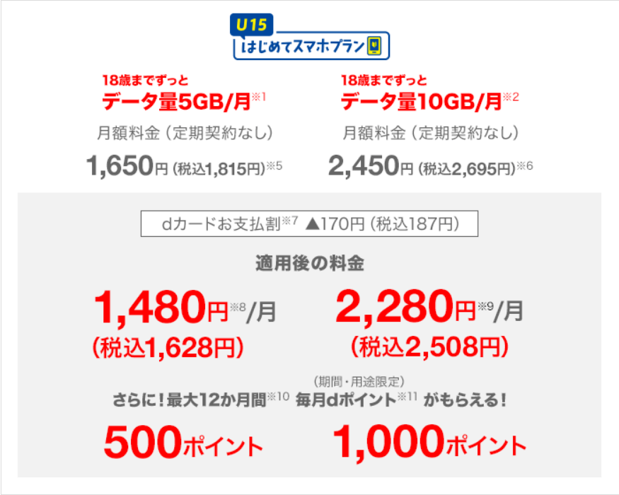 U15はじめてスマホプラン_202409