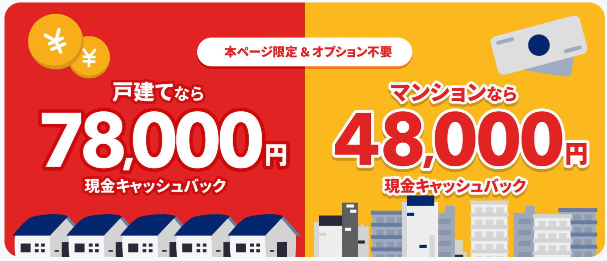 NURO光 キャッシュバック