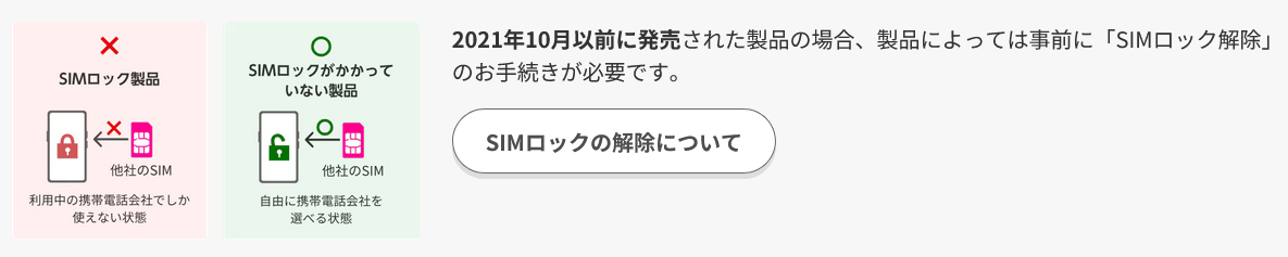 SIMロックについて