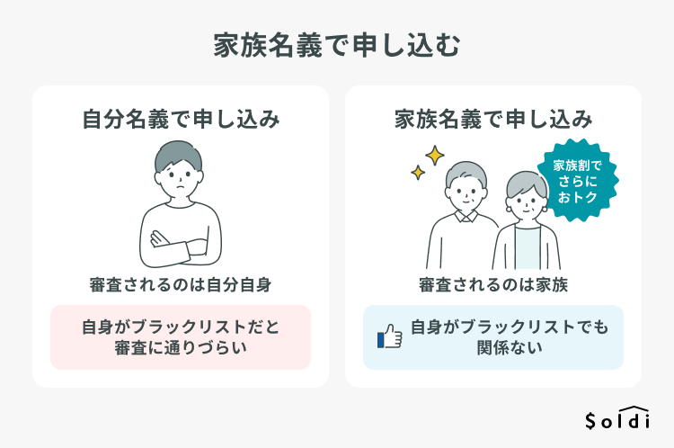 家族名義でSIMカードを申し込むと自身がブラックリストでも関係がない