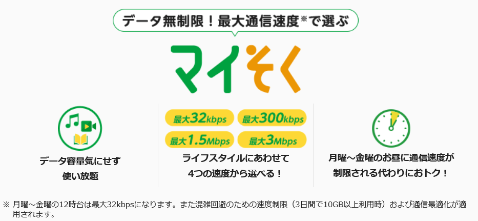 マイそく料金