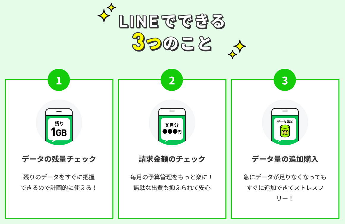 LINE連携メリット