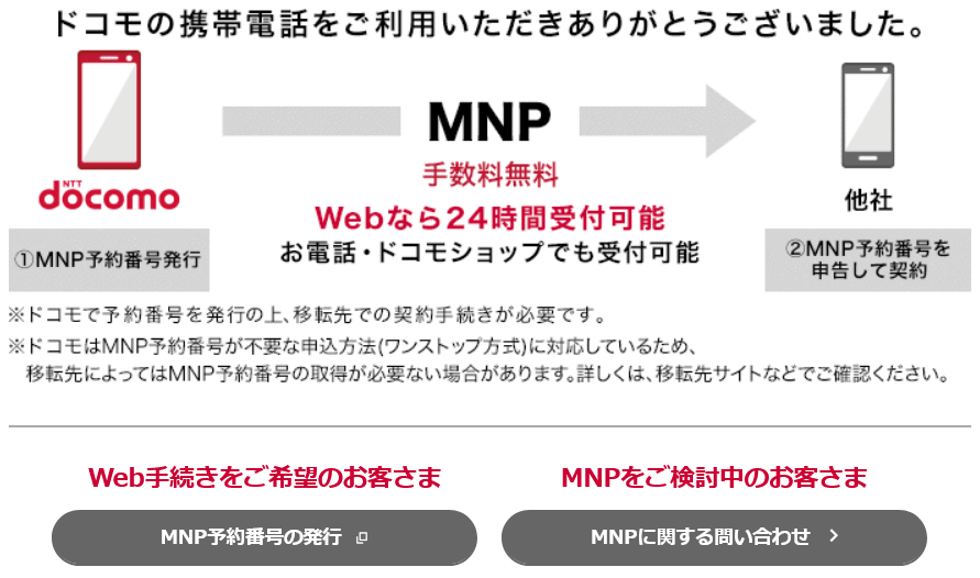 お客様サポートページ