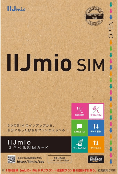 amazon_sim