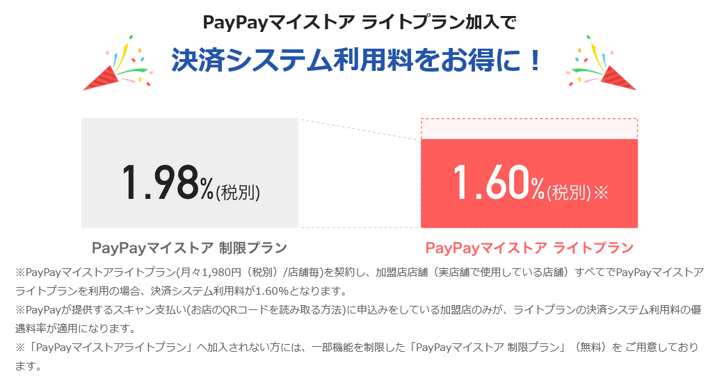 PayPayマイストア ライトプラン