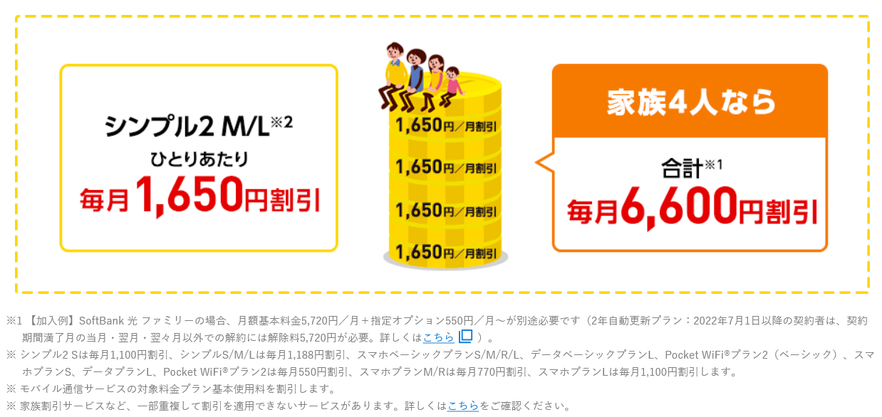 おうち割