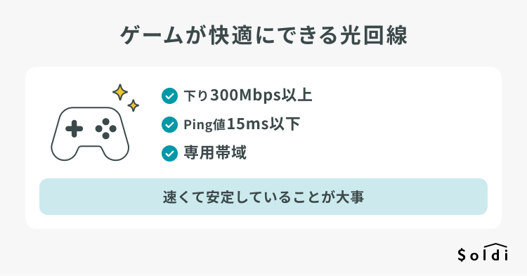 ゲームが快適にできる光回線