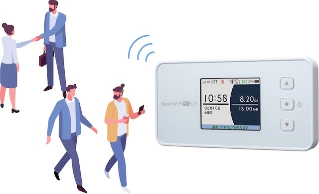 Speed Wi-Fi 5G X12