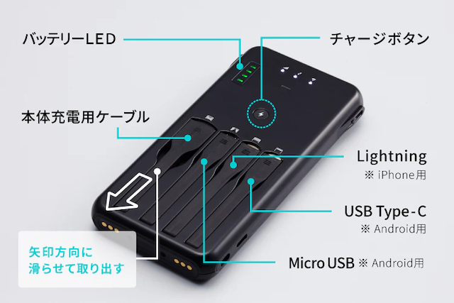 レンタルガイド - WiFiBOX - テレコムスクエア