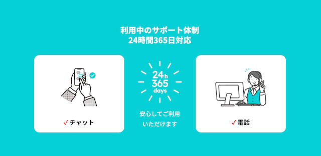 非接触型WiFiレンタル - WiFiBOX