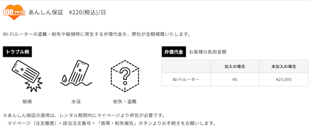 料金・プラン - WiFiBOX - テレコムスクエア