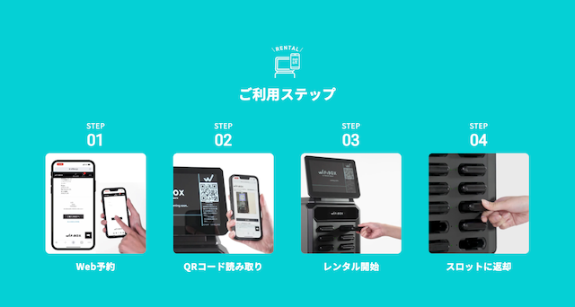 レンタルガイド - WiFiBOX - テレコムスクエア