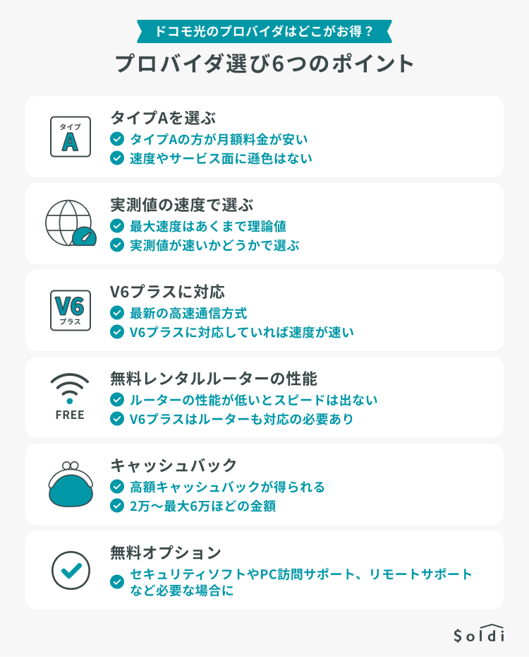 ドコモ光のプロバイダ選び6つのポイント