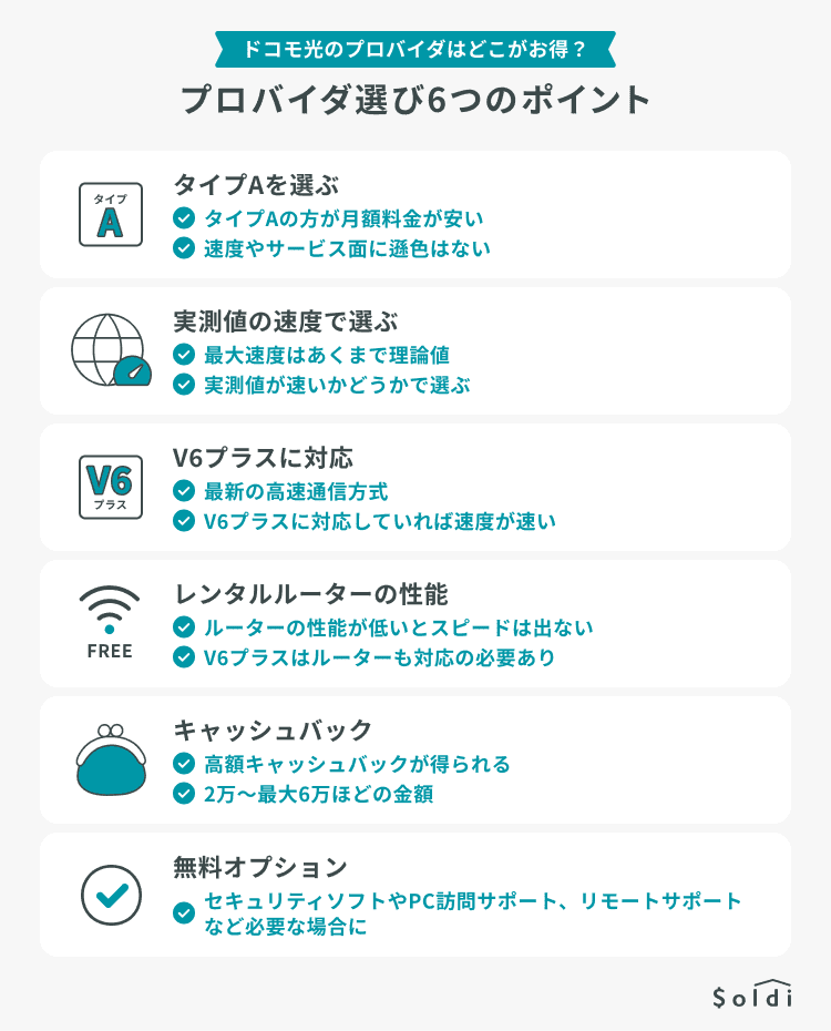 ドコモ光のプロバイダ選び6つのポイント