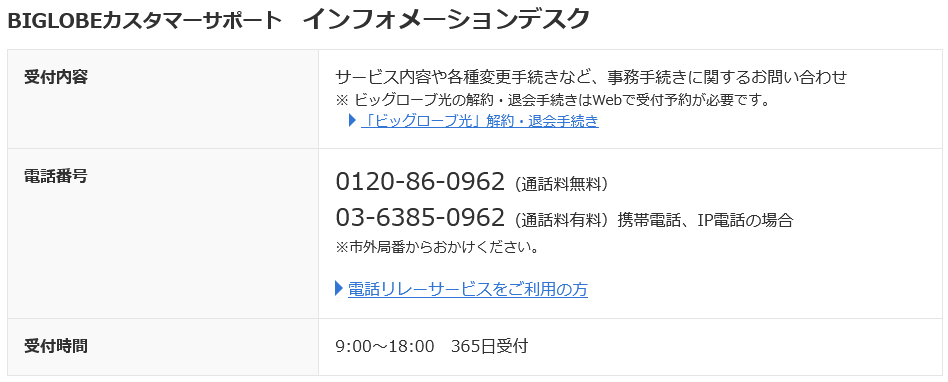 BIGLOBEカスタマーサポート インフォメーションデスク