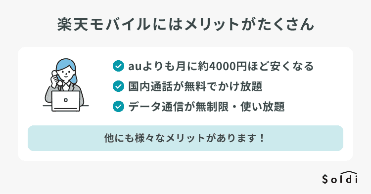 auから楽天モバイルに乗り換えるとメリットがたくさん！