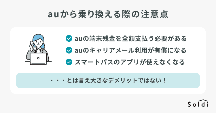 auから楽天モバイルに乗り換える際の注意点