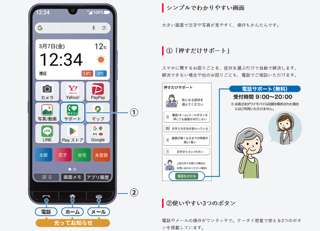 かんたんスマホ4_特徴②