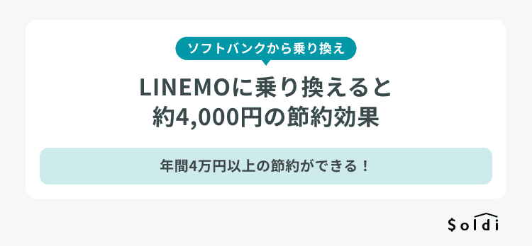 ソフトバンクからLINEMOへ乗り換える最大のメリットは、月額料金が約4,000円安くなること