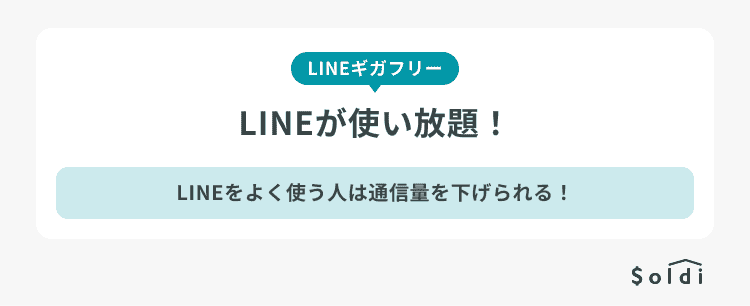LINEMOならLINEの容量がギガフリーになる