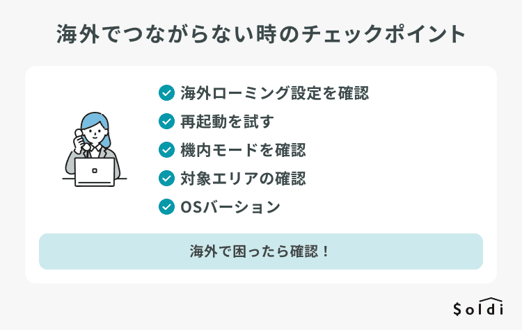 楽天モバイルが海外で繋がらないときのチェックポイント