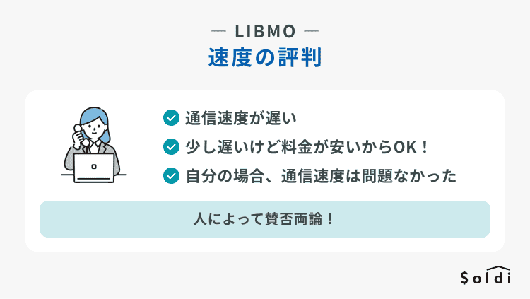 LIBMO:速度に関する評判