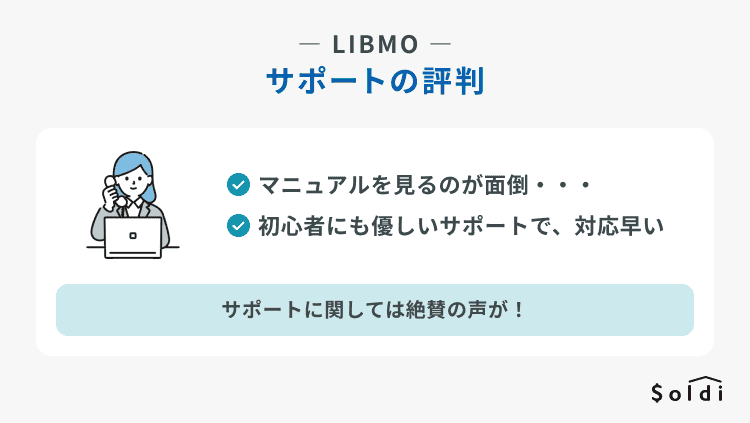 LIBMO:サポートに関する評判