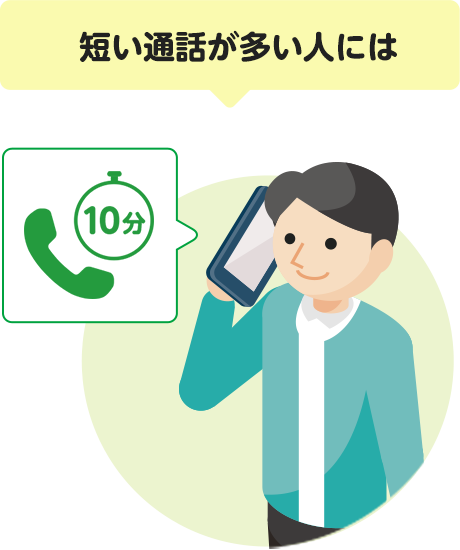 かけ放題サービス｜サービス・オプション