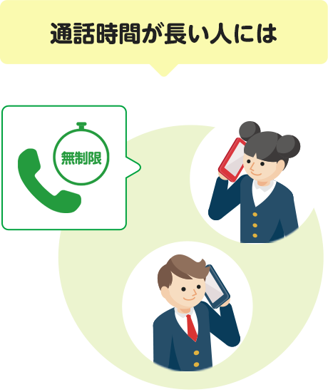 かけ放題サービス｜サービス・オプション