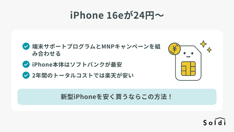 新型のiPhoneを安く買う方法
