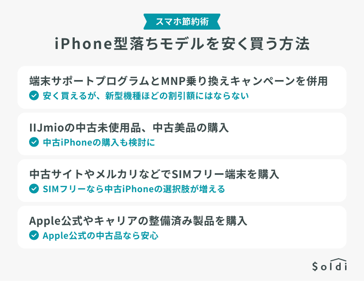 Apple iPhone 14 SiMフリー 残額なし 美品 最終値下げ iPhone 14 Pro Max｜