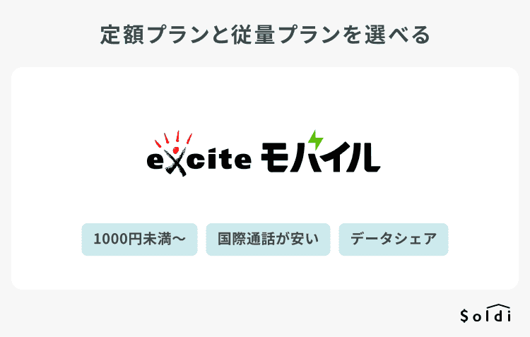 エキサイトモバイル
