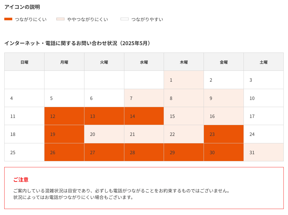 混雑予想カレンダー_202505