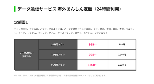 世界対応ケータイ（国際ローミング）｜サービス