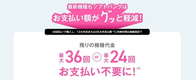 新トクするサポート