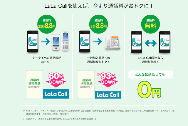 mineo(マイネオ)LaLa Call（ララコール）