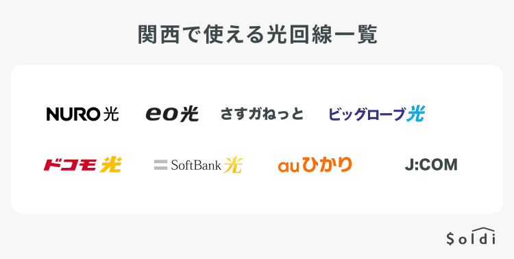 関西で使える光回線一覧